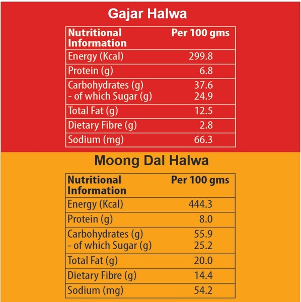 Assorted Halwa Pack of 3 - 2 Gajar Halwa, 1 Moong Dal Halwa