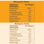 Special Variety Halwa Pack of 2 - Moong Dal Halwa, Multigrain Halwa